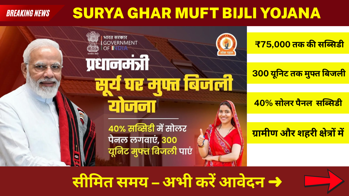 SURYA GHAR MUFT BIJLI YOJANA 2025
