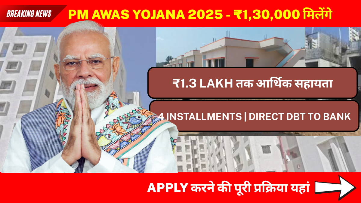 PM awas yojana gramin