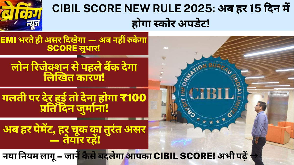 CIBIL Score New Rule 2025