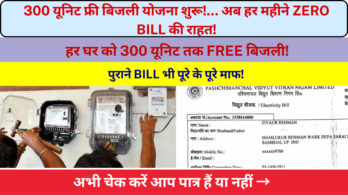 300-units-free-electricity-scheme-starts-today-eligibility-details